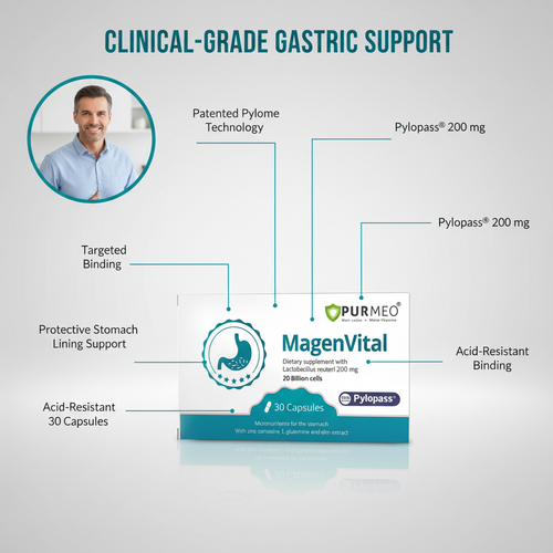 SolSonic MagenVital | 5-in-1 High Potency H. Pylori Probiotic